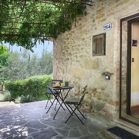 Casa Di Pan 6, Emma Panicale